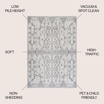 Idris Tribal Diamond Geometric Area Rug